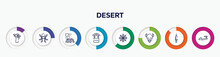 Infographic Element With Desert Outline Icons. Included Baobab, Octopus, Crack, Food Stand, Spider Web, Bison, Syringe, Sandals Vector.