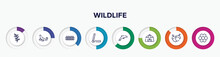 Infographic Element With Wildlife Outline Icons. Included Herb, Sea Lion, Fence, Trap, Dolphin, Jaima Tent, Hazelnut, Moss Vector.