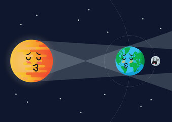 Wall Mural - funny cartoon emoji sun earth moon lunar eclipse