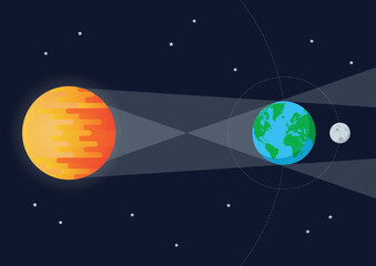 Wall Mural - sun moon earth solar eclipse