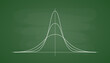 © Lifeking - Standard normal distribution. Gauss distribution on a green school board. Math probability theory for tech university. Bell curve symbol.