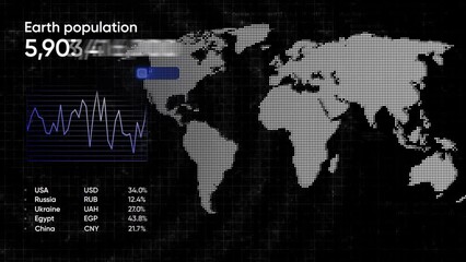 Aufkleber - Graphical statistics of earth's population. Motion. Holographic presentation with statistics on growth of Earth's population. Geographical animation of world map with technological images and