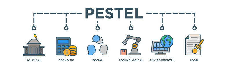 PESTEL banner concept. Political Economic Social Technological Environmental Legal. PESTEL growing market analysis system