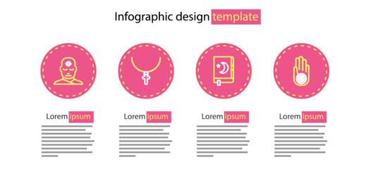 Poster - Set line Holy book of Koran, Jainism Jain Dharma, Christian cross on chain and Man with third eye icon. Vector