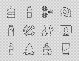 Poster - Set line Bottle of water, Glass with, Chemical formula for H2O, Water drop, Big bottle clean, forbidden, and location icon. Vector