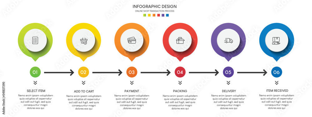 Process of online shopping with 6 steps. Steps business timeline ...