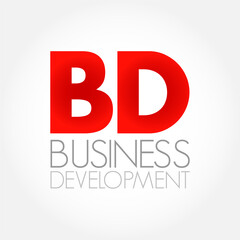 Poster - bd - business development entails tasks and processes to develop and implement growth opportunities 