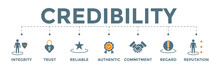 Credibility Concept Banner Editable Vector Illustration With Icons Of Integrity, Trust, Reliable, Authentic, Commitment, Regard, And Reputation.