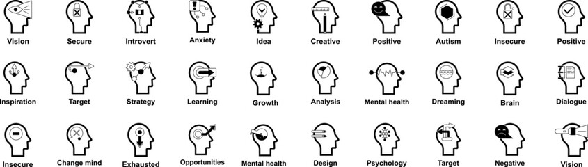 Poster - Human mind icon collections vector design