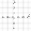 Cartesian coordinate system in the plane in two dimensions. X and Y axises with negative and positive numbers on perpendicular lines. Grid paper background