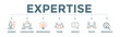 Expertise banner web illustration reflection of knowledge and experience with expert, consulting, knowledge, team, advice, trust, and research icon