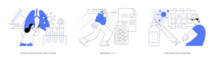 Contagious disease abstract concept vector illustrations.