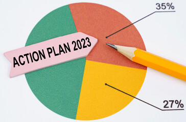 Canvas Print - On the pie chart there is a pencil and an arrow sticker with the inscription - Action Plan 2023