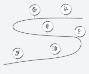 Poster - infographic element with general outline icons. included organism, model preparation, invention, inspiration, satellite antenna, smart contract vector.