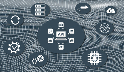 Concept of api