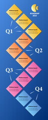 Wall Mural - Blue modular vertical quarterly geometric roadmap with colorful rhombuses. Timeline infographic template for business presentation. Vector.