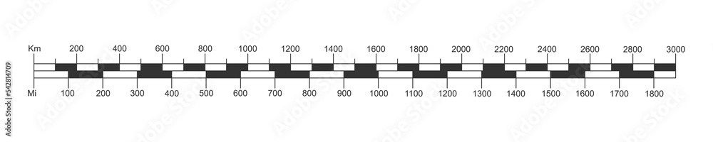 Map scale bar with kilometers and miles ratio. Distance measurement ...