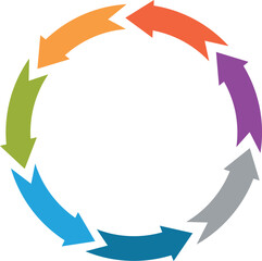 Sticker - Cycle steps infographic element. Round arrows circle