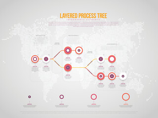 Sticker - Layered Process Tree Infographic