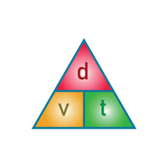 Poster - Velocity triangle formula. Speed, distance and time formula. Calculate velocity. Magic triangle of velocity. Scientific vector illustration isolated on white background.