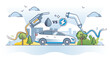© VectorMine - Gasoline vs electric car with fossil oil or charged motor outline concept. Nature friendly or pollution choice for transportation energy source vector illustration. Clean power or petrol dilemma.
