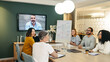 © Jacob Lund - Diverse business professionals having a video conference in an office