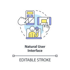 Poster - Natural user interface concept icon. Customer engagement. Mental model in UX design abstract idea thin line illustration. Isolated outline drawing. Editable stroke. Arial, Myriad Pro-Bold fonts used