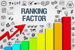 © magele-picture - Ranking Factor