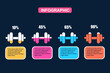 gym equipment infographic with percentage fill for presentation 4 options or steps. vector illustration.