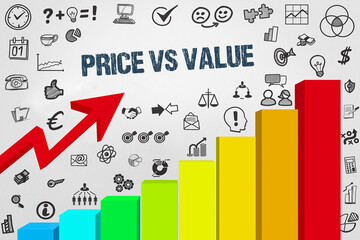 Wall Mural - Price vs Value	