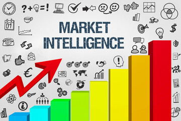 Poster - Market Intelligence