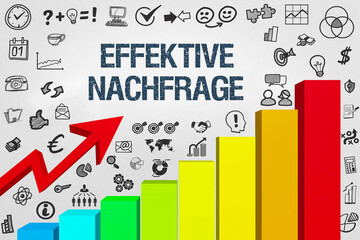 Poster - effektive Nachfrage	