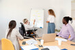 © Renata Hamuda - Female executive manager in the wheelchair presenting new business project near whiteboard with charts. support team unity concept