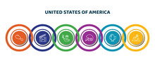 Editable Thin Line Icons With Infographic Template. Infographic For United States Of America Concept. Included Turkey Leg, Movie, Statue Of Liberty, Rugby Helmet, Eagle, Grand Canyon Icons.
