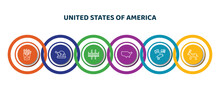Editable Thin Line Icons With Infographic Template. Infographic For United States Of America Concept. Included French Fries, Roasted Turkey, Golden Gate, America, American Civil War, Donkey Icons.
