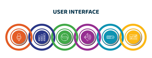 Poster - editable thin line icons with infographic template. infographic for user interface concept. included record voice button, vertical bar, remove round button, high volume loudspeaker, battery medium