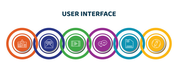 Poster - editable thin line icons with infographic template. infographic for user interface concept. included personal credentials, envelope with message, video edition, two chat bubbles, floppy disk save