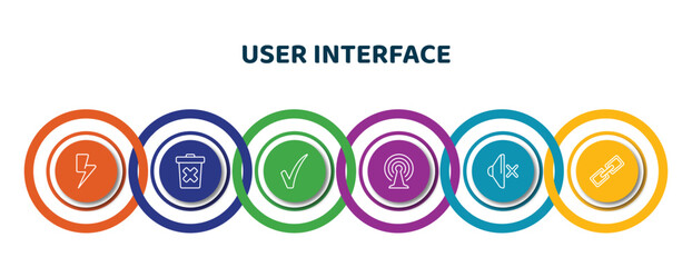 Poster - editable thin line icons with infographic template. infographic for user interface concept. included lightning flash, delete bin, tick mark, connection, sound off, link button icons.
