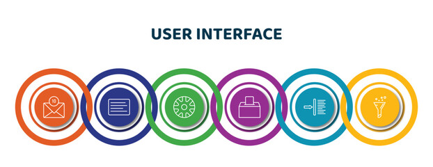 Poster - editable thin line icons with infographic template. infographic for user interface concept. included unread mail, left side alignment, wheels, elections, indent, selective icons.