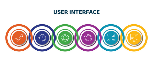 Poster - editable thin line icons with infographic template. infographic for user interface concept. included check mark arrow, circular arrow clock, rotated right arrow, continuous, size, display size