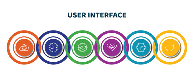 Poster - editable thin line icons with infographic template. infographic for user interface concept. included back up, scribble broken line, right loop arrow, ecologic heart, turn left only, semicircular up