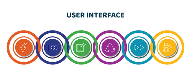 Poster - editable thin line icons with infographic template. infographic for user interface concept. included curve arrow, rewind, export arrow, recycable, forward button, blank left arrow icons.