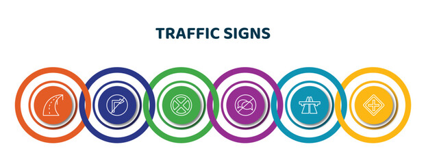Poster - editable thin line icons with infographic template. infographic for traffic signs concept. included 