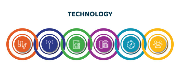 Poster - editable thin line icons with infographic template. infographic for technology concept. included tinsel, antenna, basic calculator, telephone with fax, stopwatch running, customers icons.