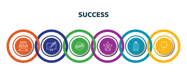 Poster - editable thin line icons with infographic template. infographic for success concept. included newsletter, graphics, passed, celebrity, travel, clover icons.