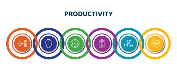 Poster - editable thin line icons with infographic template. infographic for productivity concept. included time hierarchy, mind tachometer, time passing, task page with marks, competition, puzzle piece