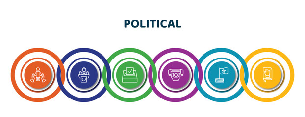 Poster - editable thin line icons with infographic template. infographic for political concept. included human rights, politicians, election, supporter, political flag, oath icons.