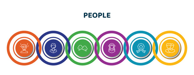 Poster - editable thin line icons with infographic template. infographic for people concept. included surprised man, phone assistance, speak bubble, festa junina, in, relations icons.