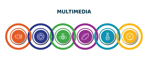 Poster - editable thin line icons with infographic template. infographic for multimedia concept. included spe