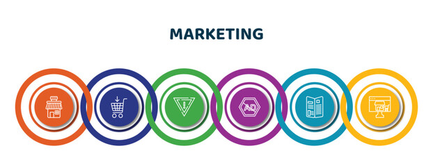 Poster - editable thin line icons with infographic template. infographic for marketing concept. included shop, buying, yield, ad blocker, flyer, online store icons.